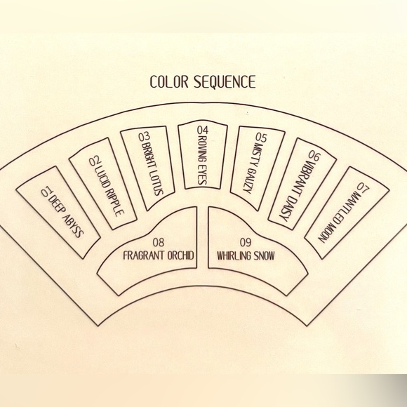 FLORASIS🌸Makeup Palette engraved - Picture 6 of 8